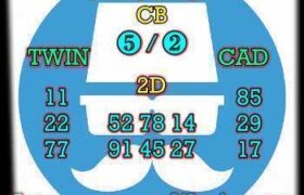 prediksi sgp 13 oktober 2025