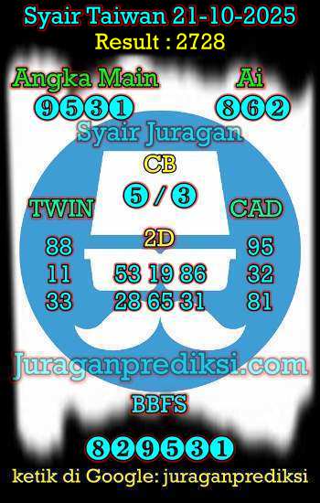 prediksi taiwan 21 oktober 2025, syair taiwan hari ini selasa 21-10-2024, angka keluar togel taiwan, toto jitu taiwan 21 oktober 2025 akurat