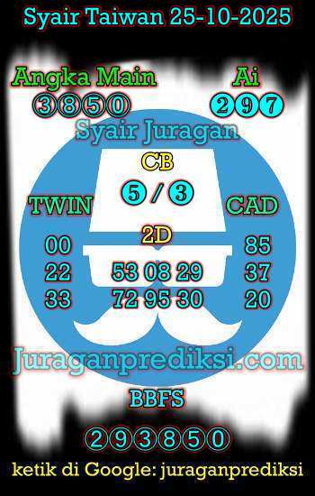 prediksi taiwan 25 oktober 2025, syair taiwan hari ini sabtu 25-10-2024, angka keluar togel taiwan, toto jitu taiwan 25 oktober 2025 akurat