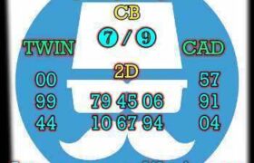 prediksi cambodia 6 november 2025