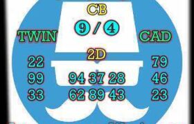 prediksi china 17 november 2025
