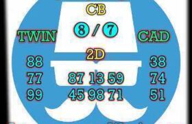 prediksi china 24 november 2025