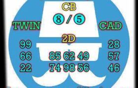 prediksi china 7 november 2025