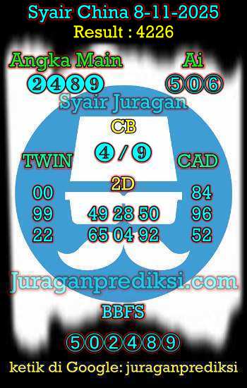prediksi china 8 november 2025, syair china hari ini sabtu 8-11-2025, bocoran china, prediksi china akurat, syair china, prediksi china jitu