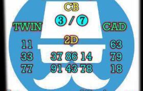 prediksi hk 7 november 2025
