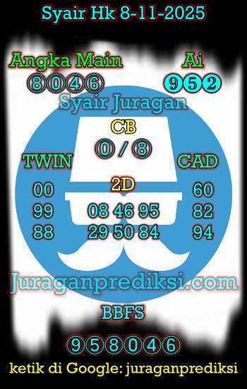 prediksi hk 8 november 2025, syair hk hari ini sabtu 8-11-2025, prediksi syair hongkong 8 november 2025, prediksi hk jp jitu dan akurat