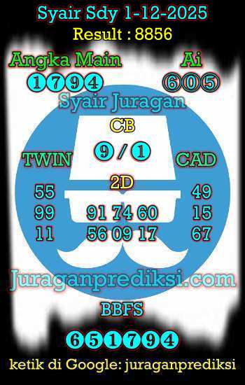 prediksi sdy 1 desember 2025, syair sdy hari ini senin 1-12-2025, prediksi syair sydney 1 desember 2025, prediksi sdy jp jitu dan akurat