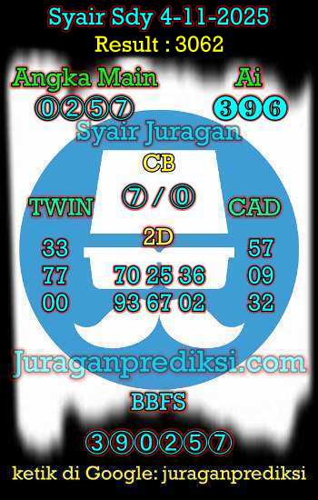 prediksi sdy 4 november 2025, syair sdy hari ini selasa 4-11-2025, prediksi syair sydney 4 november 2025, prediksi sdy jp jitu dan akurat