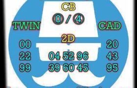 prediksi sdy 8 november 2025