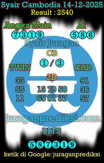 prediksi cambodia 14 desember 2025, syair cambodia hari ini minggu 14-12-2025, prediksi syair kamboja 14 desember 2025 4d jitu dan akurat