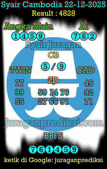 prediksi cambodia 22 desember 2025, syair cambodia hari ini senin 22-12-2025, prediksi syair kamboja 22 desember 2025 4d jitu dan akurat