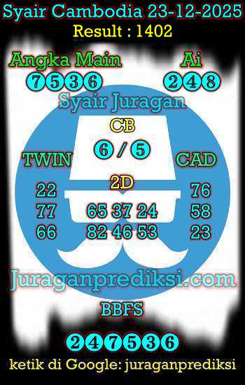 prediksi cambodia 23 desember 2025, syair cambodia hari ini selasa 23-12-2025, prediksi syair kamboja 23 desember 2025 4d jitu dan akurat
