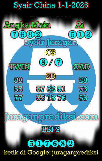 prediksi china 1 januari 2026, syair china hari ini kamis 1-1-2026, bocoran china, prediksi china akurat, syair china, prediksi china jitu