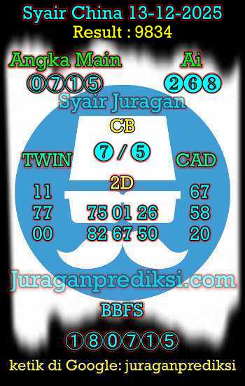 prediksi china 13 desember 2025, syair china hari ini sabtu 13-12-2025, bocoran china, prediksi china akurat, syair china, prediksi china jitu