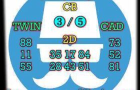 prediksi china 18 desember 2025