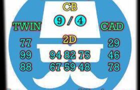 prediksi hk 1 januari 2025