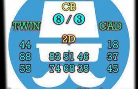 prediksi hk 15 desember 2025
