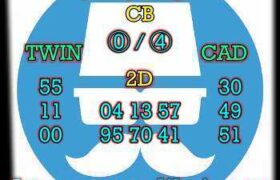 prediksi hk 3 januari 2025