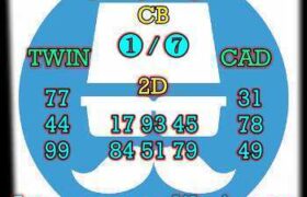 prediksi sgp 17 desember 2025