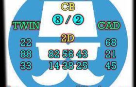 prediksi sgp 7 desember 2025