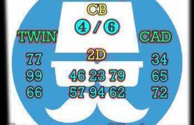 prediksi taiwan 8 desember 2025