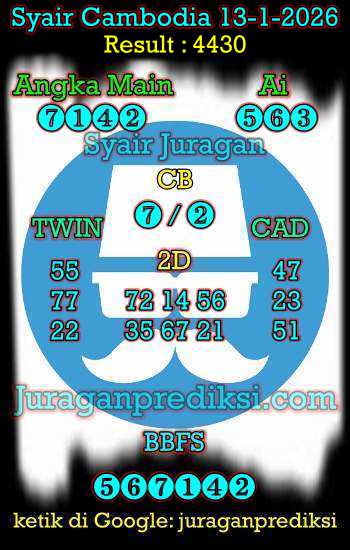 prediksi cambodia 13 januari 2026, syair cambodia hari ini selasa 13-1-2026, prediksi syair kamboja 13 januari 2026 4d jitu dan akurat