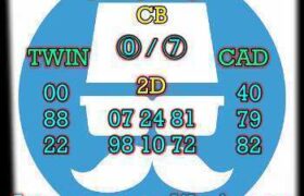 prediksi cambodia 15 januari 2026