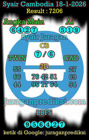 prediksi cambodia 18 januari 2026, syair cambodia hari ini minggu 18-1-2026, prediksi syair kamboja 18 januari 2026 4d jitu dan akurat