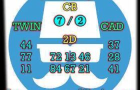 prediksi cambodia 31 januari 2026