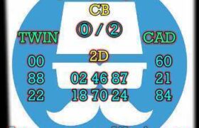 prediksi china 10 januari 2026