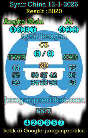 prediksi china 12 januari 2026, syair china hari ini senin 12-1-2026, bocoran china, prediksi china akurat, syair china, prediksi china jitu