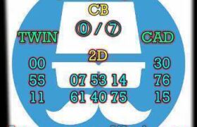 prediksi china 21 januari 2026