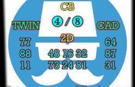 prediksi china 30 januari 2026