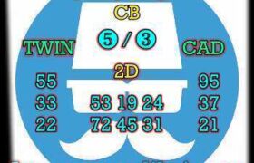 prediksi china 4 januari 2026
