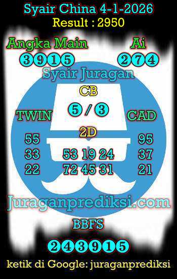 prediksi china 4 januari 2026, syair china hari ini minggu 4-1-2026, bocoran china, prediksi china akurat, syair china, prediksi china jitu
