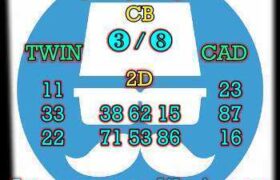 prediksi china 4 februari 2026
