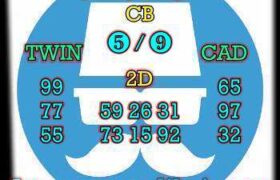prediksi china 9 januari 2026