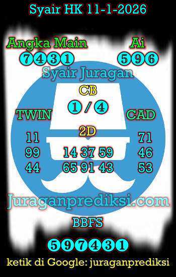 prediksi hk 11 januari 2026, syair hk hari ini minggu 11-1-2026, prediksi syair hongkong 11 januari 2026, prediksi hk jp jitu dan akurat