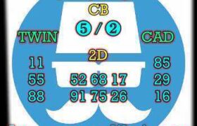 prediksi hk 3 februari 2026