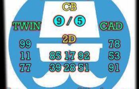 prediksi sdy 12 januari 2026