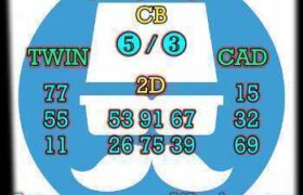 prediksi sdy 29 januari 2026