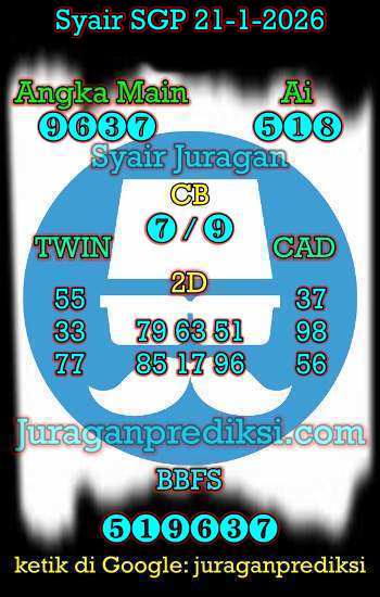 prediksi sgp 21 januari 2026, syair sgp hari ini rabu 21-1-2026, prediksi syair singapore 21 januari 2026, prediksi sgp jp jitu dan akurat