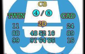 prediksi taiwan 22 januari 2026