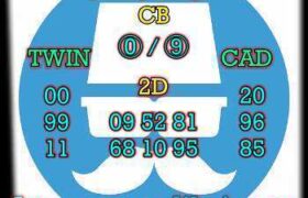 prediksi taiwan 20 februari 2026