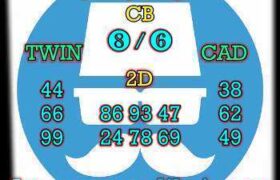 prediksi cambodia 8 februari 2026