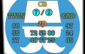 prediksi hk 23 februari 2026