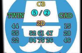 prediksi sgp 15 februari 2026