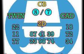prediksi sgp 7 februari 2026