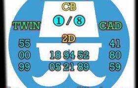 prediksi taiwan 27 februari 2026