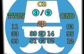 prediksi china 3 april 2026